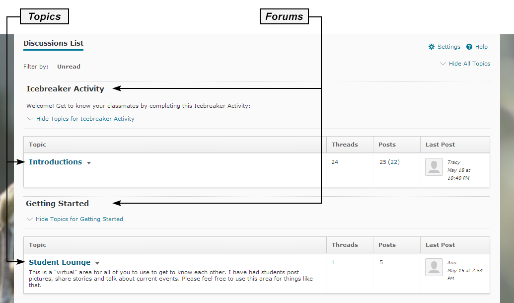 Desire2Learn Discussions List